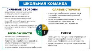 Успешный директор - успешная школа. Директор МБОУ «Могойтинская СОШ» Шерстнева Е.П.