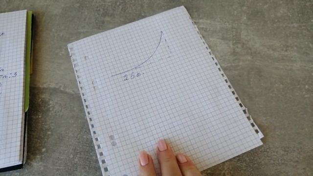 Рассчет круглой горловины.