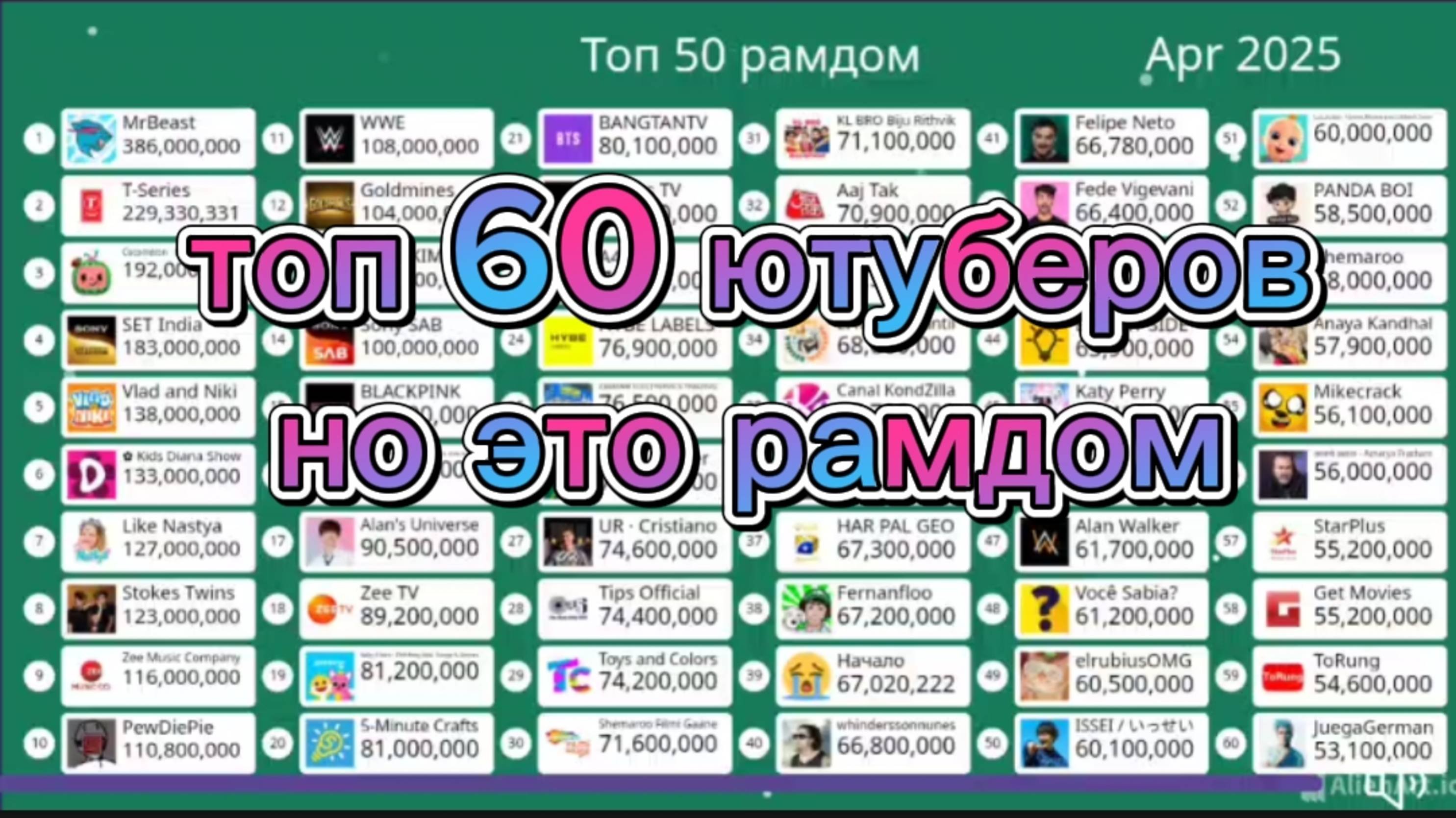 ( крутокиц )Топ 60 но это рамдом