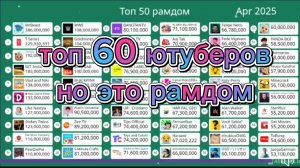 ( крутокиц )Топ 60 но это рамдом