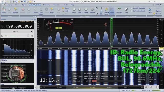 29.05.2024 09:14UTC, [Es], Radio Energy, Болгария, 90.6МГц, 1727км