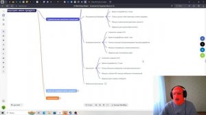 Марафон мини-продукта день 1