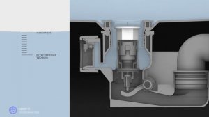Особенности слива/перелива в ваннах BETTE