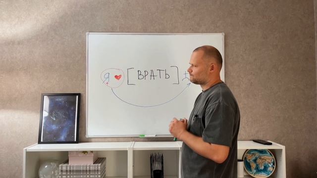 ВРАТЬ. Кому мы постоянно врем? Кто остается в дураках? Как перестать врать близким? смотреть онлайн