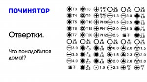 Починятор. 7 отверток которые перекроют все ваши домашние потребности.