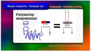 генератор16