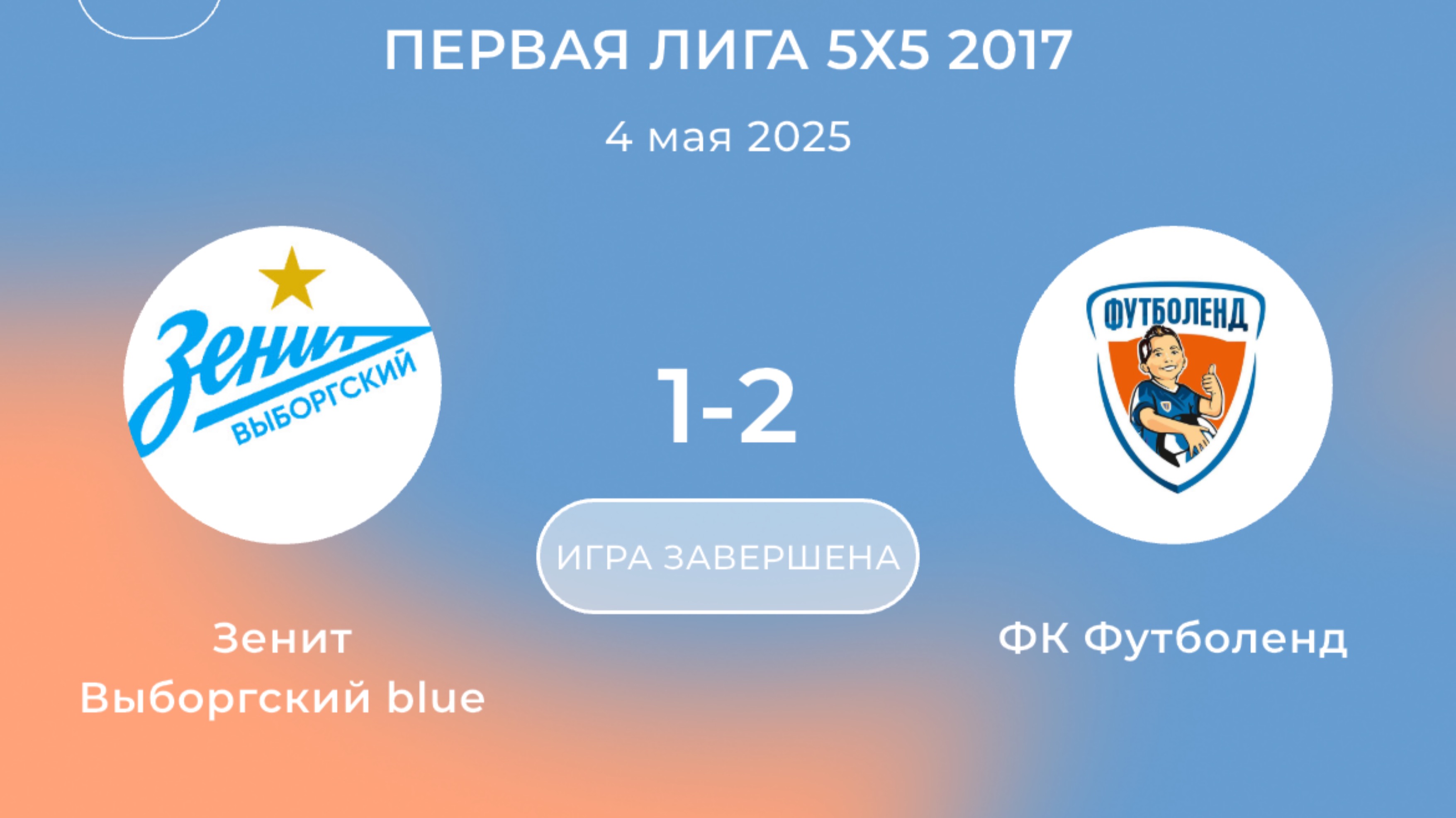04.05.25 Зенит - ФК Футболенд