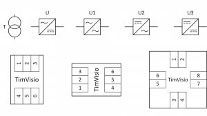 Однолинейная схема TimVisio. Обновление 1.0.5.