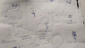 зарисовка плана