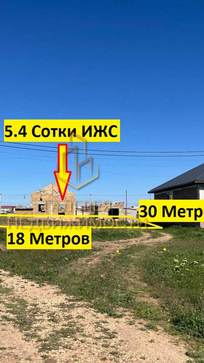 Галерея Недвижимости  объект  995