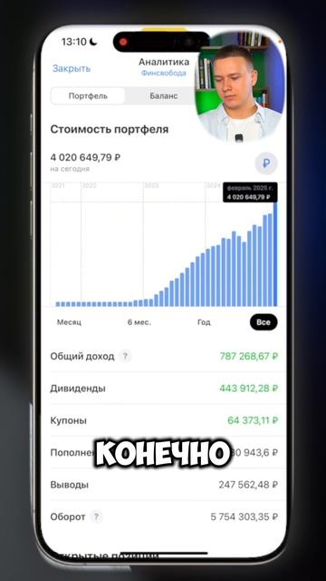 Аналитика – фондовый рынок