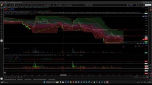 TW Labs - Volatility trading. (part 2)