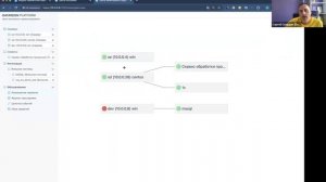 Как модуль горячего восстановления повышает отказоустойчивость DATAREON Platform