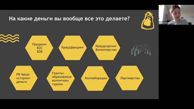 Мастер-класс социального предпринимателя Гузели Санжаповой