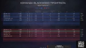 Warface РМ - Юфошница