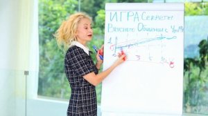 Приглашение в тренинг «Секреты вкусного общения с успешными мужчинами»