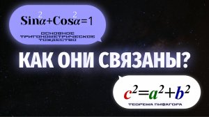 Основное тригонометрическое тождество откуда появилось?