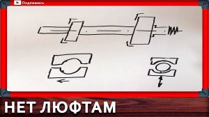 настройка токарного станка