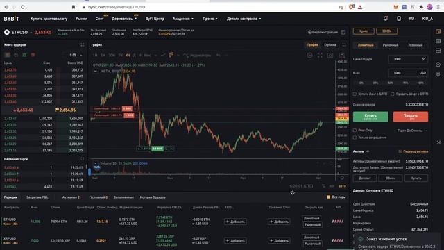 КАК ТОРГОВАТЬ КРИПТОЙ НА БАЙБИТ (обзор крипто биржи Bybit)