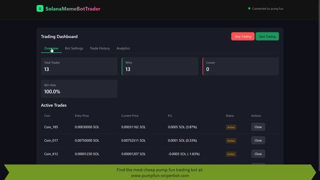 How To Make $1000 Per Day Trading Pump.Fun Memecoins [Step By Step Guide] смотреть онлайн