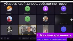 1. Как понять, стоит ли размещаться в вашей сфере на Авито. Интервью с Авитологом
