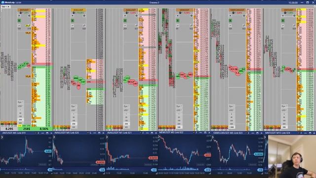 Трейдинг криптовалют. Наставник и ученик торгуют в прямом эфире | Академия Кинглаб смотреть онлайн