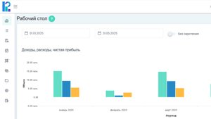 Презентация ФинУчет 2.0. ФинУчет — ваш надежный инструмент для управления финансами бизнеса"