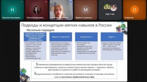 Мягкие навыки: концепции, проблемы, исследования