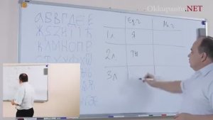 Правил в русском языке нет (Буквица)