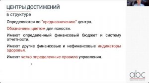 Proграмма роста. Модуль 2, встреча 2, часть1