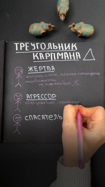 Описание в первом комментарии к ролику #деньги #изобилие #энергия #подсознание #мышление #отношения смотреть онлайн