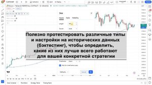 Скользящие Средние торгуй как про: SMA, EMA, HMA и WMA - Полный курс для новичков в трейдинге!