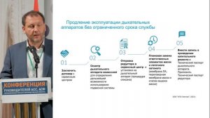 Вопросы организации сервисного обслуживания СИЗ в текущей экономической ситуации