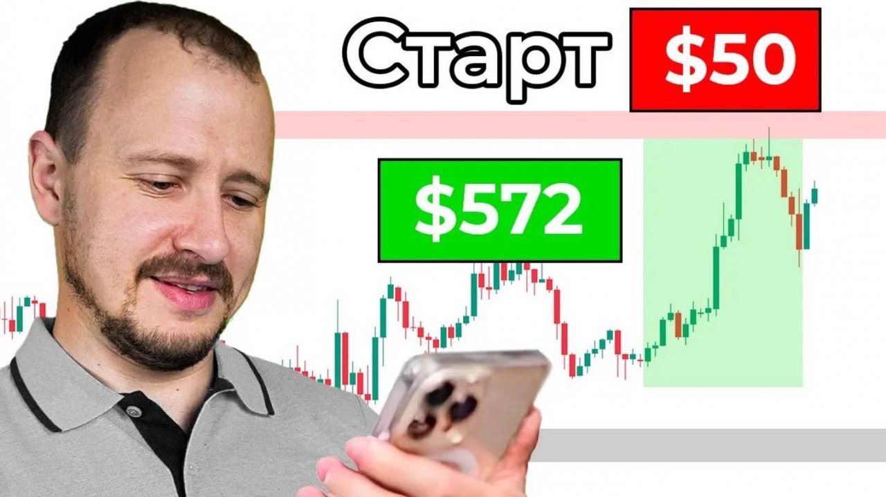 КРИПТОВАЛЮТА БАЙБИТ ТОРГОВЛЯ / 加密貨幣 BYBIT 貿易 / TRADING BYBIT CRYPTOCURRENCY
