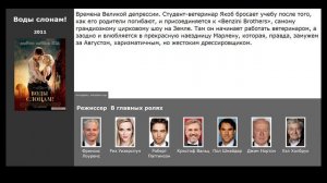 5 лучших фильмов с Кристоф Вальц