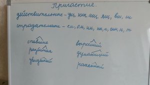 Действительные и страдательные причастия