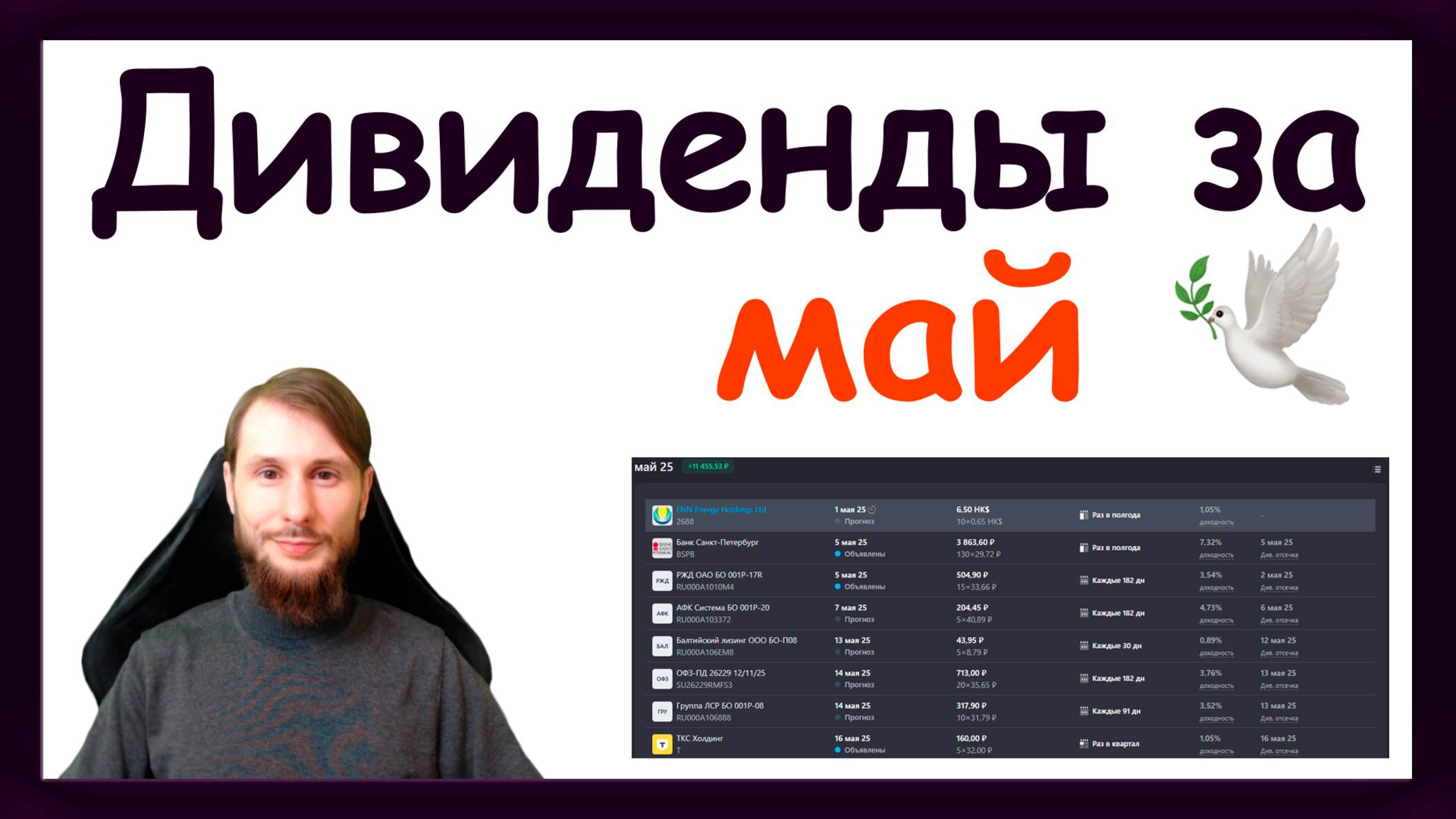 Дивиденды в мае 2025. Какие активы купить, чтобы получить пассивный доход за май 2025 года