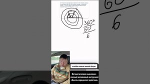 В первоначальной версии задачи нужно было найти периметр. Мы находим площадь