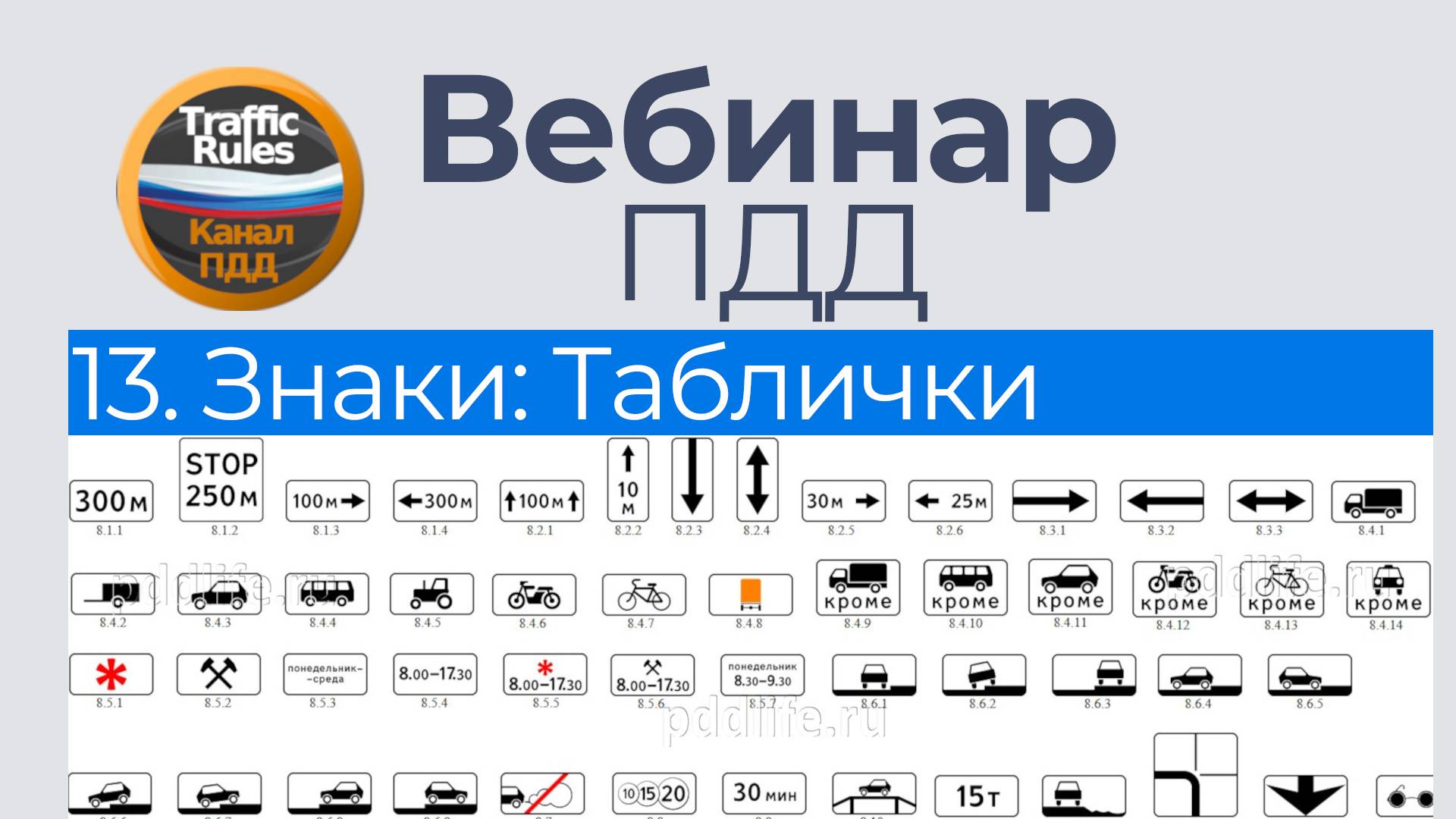 Полный курс пдд 2025 Вебинар 13 - Знаки дополнительной информации