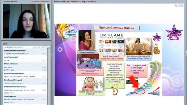 Моя новая жизнь с проектом Экспресс карьера  Екатерина Гаврющенко  07 02 16 смотреть онлайн