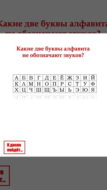 Какие две буквы алфавита не обозначают звуков? #русски смотреть онлайн