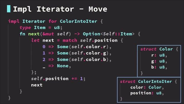 157.-Iterators-Custom-Iteration-Logic-Zero-To-Mastery-Academy-1920x1080-379K