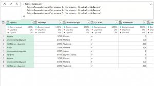 Объединение (добавление) запросов с разными заголовками
