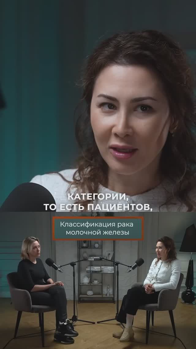 Классификация рака молочной железы 💊 #ракмолочнойжелезы #пластическийхирург
#рак #онколог