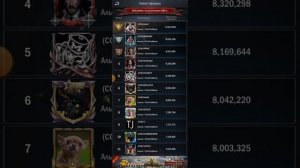 ГОРОДА МОНСТРЫ! Age of Origins. Знакомьтесь с сильнейшими !!!