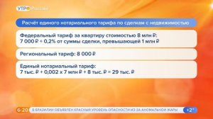 Нотариальное удостоверение сделок #консультацияюриста #помощьюриста #ипотека