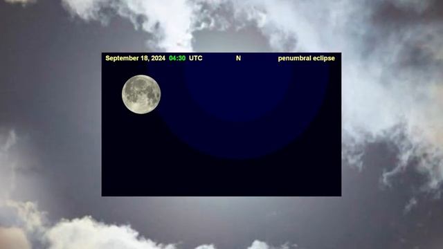 ТРИНАДЦАТЫЕ ЛУННЫЕ СУТКИ 12 ЯНВАРЯ.