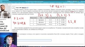 Как легко решить ОГЭ по математике ПЕЧИ 1-5 задание ЗА 10