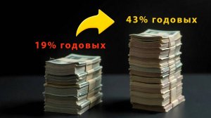 Почему 95% инвесторов не получают больше Индекса? Секрет стратегии «Тихоходка Актив»