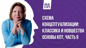 Схема концептуализации классика и новшества (Основы КПТ часть 9)